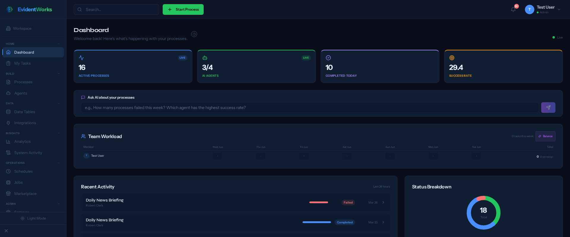 EvidentWorks Dashboard
